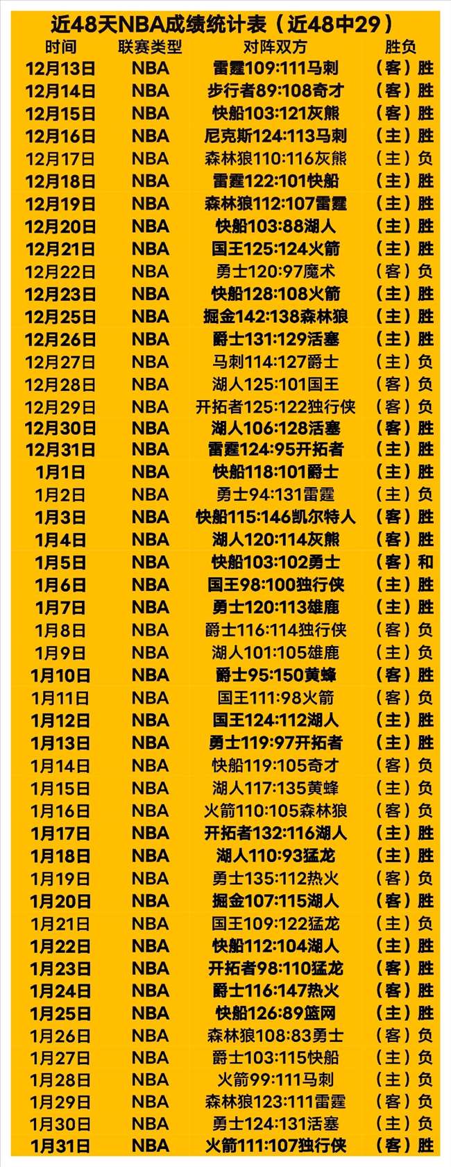 戴维斯展望,激动期待,与欧文并肩,Bet365,365体育,365体育入口,365体育官网,365体育APP下载