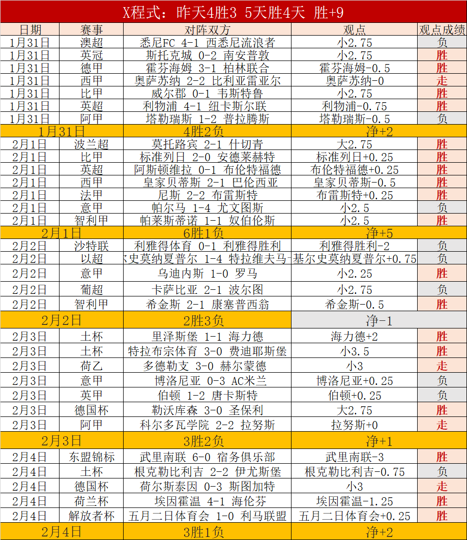 周冠宇加盟,法拉利,赛季将出任,Bet365,365体育,365体育入口,365体育官网,365体育APP下载