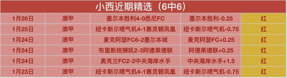 凯尔特人团,队协作默契,宛如篮球传,Bet365,365体育,365体育入口,365体育官网,365体育APP下载