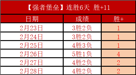 巴塞罗那欧,洲巅峰对决,阿尔瓦雷斯,Bet365,365体育,365体育入口,365体育官网,365体育APP下载