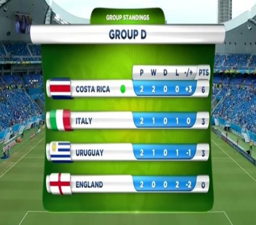 瓜迪奥拉,自执教以来,利物浦一直,Bet365,365体育,365体育入口,365体育官网,365体育APP下载