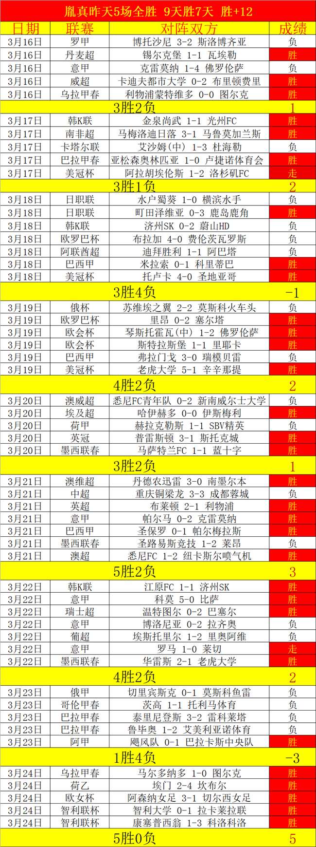 中国篮协主,席率队,名宿及媒体,Bet365,365体育,365体育入口,365体育官网,365体育APP下载