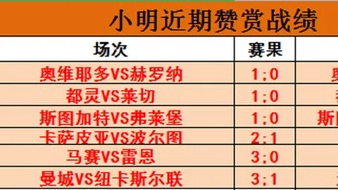 中国男篮对阵关岛战遇挑战，高诗岩徐杰得分困境待解
