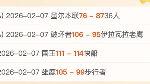 亚洲篮球锦标赛参赛名单公布 4月初启动分组抽签