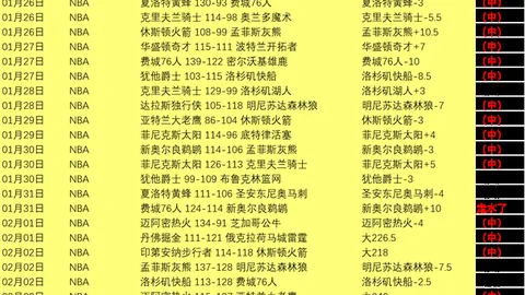 歐冠決賽席次競爭白熱：米蘭緊險邊緣，巴黎領先優勢顯著！