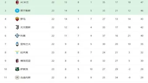 西部崛起新纪元：创新引领，树立示范标杆