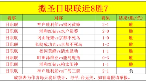 巴塞罗那力保坎塞洛，寻求格里马尔多和卡约加强后防