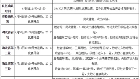 瓜迪奥拉赞波切蒂诺为足球传奇，曼城球队须勇敢迎战！